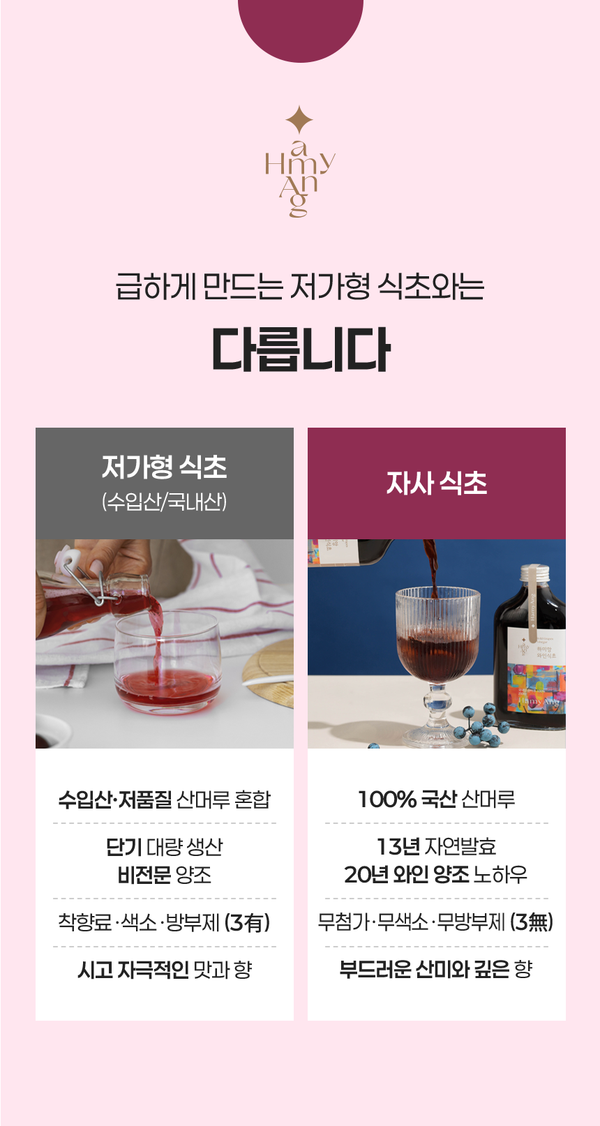 [13년 숙성] 하미앙 와인식초 250ml / 발사믹식초 250ml / 산머루 식초세트 250mlx2